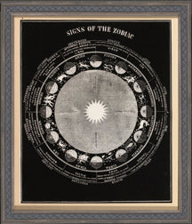 Celestial Map II 8