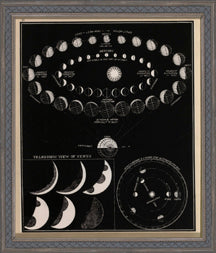 Celestial Map III 8