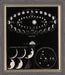 Celestial Map III 8