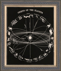 Celestial Map V 8