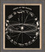 Celestial Map V 8