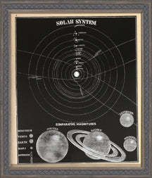Celestial Map VIII 8