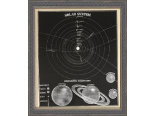Celestial Map VIII 18W x 21H