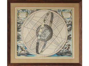 Antique Celestial Map 1 25.5W x 22.5H